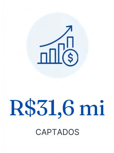 Cases de sucesso Sure Plus - 2